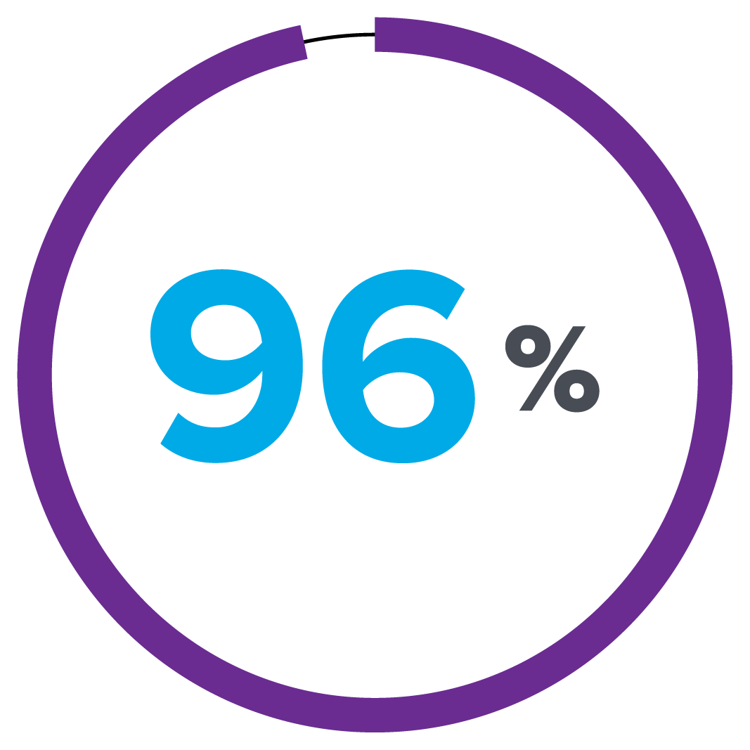 Active&Fit Direct A Revolutionary Fitness Program